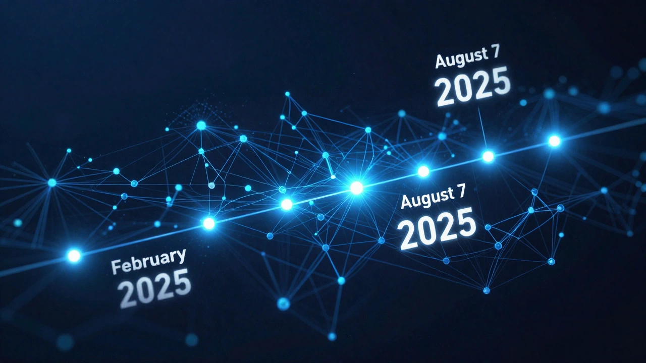 GPT-5 release date timeline abstract digital illustration 2025